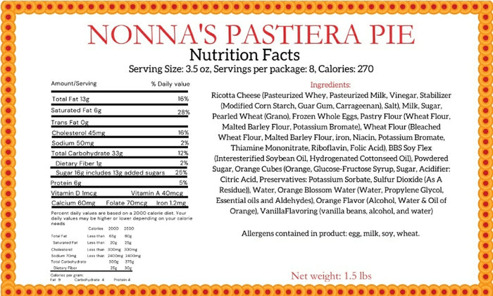 Nonna's Pastiera Napoletana Pie