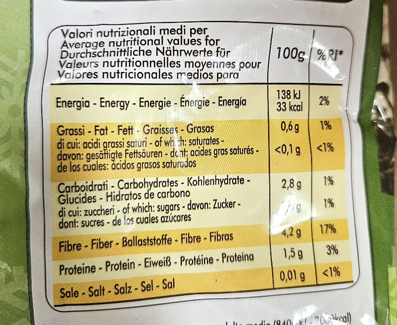 Frozen Quartered Artichokes from Italy