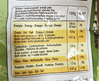 Frozen Quartered Artichokes from Italy